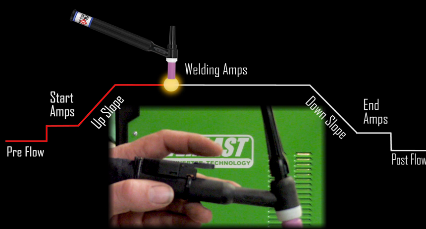 2T vs 4T in Welding - We'll Explain What They Are
